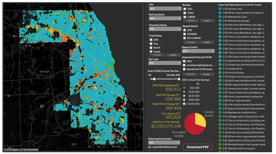 Cook County Assessor and Board of Review analytics Tableau thumbnail